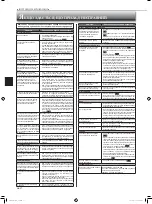 Предварительный просмотр 58 страницы Mitsubishi Electric MSZ-LN25VGB Operating Instructions Manual