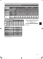 Предварительный просмотр 61 страницы Mitsubishi Electric MSZ-LN25VGB Operating Instructions Manual