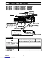 Предварительный просмотр 3 страницы Mitsubishi Electric MSZ-LN25VGB Service Manual