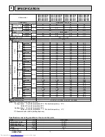 Предварительный просмотр 4 страницы Mitsubishi Electric MSZ-LN25VGB Service Manual