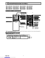 Предварительный просмотр 11 страницы Mitsubishi Electric MSZ-LN25VGB Service Manual