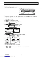 Предварительный просмотр 16 страницы Mitsubishi Electric MSZ-LN25VGB Service Manual