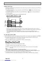 Предварительный просмотр 18 страницы Mitsubishi Electric MSZ-LN25VGB Service Manual