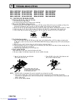 Предварительный просмотр 21 страницы Mitsubishi Electric MSZ-LN25VGB Service Manual