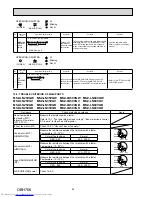 Предварительный просмотр 28 страницы Mitsubishi Electric MSZ-LN25VGB Service Manual