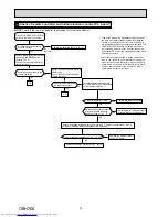 Предварительный просмотр 30 страницы Mitsubishi Electric MSZ-LN25VGB Service Manual