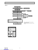 Предварительный просмотр 33 страницы Mitsubishi Electric MSZ-LN25VGB Service Manual