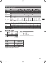 Предварительный просмотр 21 страницы Mitsubishi Electric MSZ-RW25VG Operating Instructions Manual