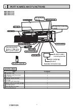 Preview for 4 page of Mitsubishi Electric MSZ-RW25VG Service Manual