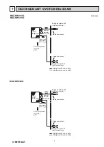 Preview for 9 page of Mitsubishi Electric MSZ-RW25VG Service Manual