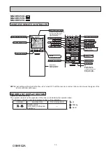 Preview for 19 page of Mitsubishi Electric MSZ-RW25VG Service Manual