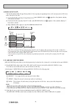 Preview for 26 page of Mitsubishi Electric MSZ-RW25VG Service Manual