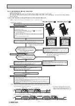 Preview for 31 page of Mitsubishi Electric MSZ-RW25VG Service Manual