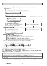 Preview for 32 page of Mitsubishi Electric MSZ-RW25VG Service Manual