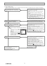 Preview for 35 page of Mitsubishi Electric MSZ-RW25VG Service Manual