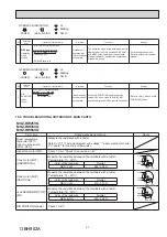 Preview for 37 page of Mitsubishi Electric MSZ-RW25VG Service Manual