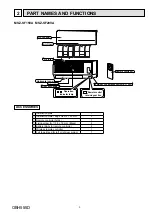 Предварительный просмотр 3 страницы Mitsubishi Electric MSZ-SF15VA-E1 Service Manual