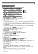 Предварительный просмотр 12 страницы Mitsubishi Electric MSZ-SF15VA-E1 Service Manual