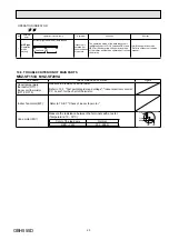 Предварительный просмотр 23 страницы Mitsubishi Electric MSZ-SF15VA-E1 Service Manual