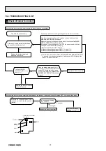 Предварительный просмотр 24 страницы Mitsubishi Electric MSZ-SF15VA-E1 Service Manual