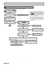 Предварительный просмотр 25 страницы Mitsubishi Electric MSZ-SF15VA-E1 Service Manual