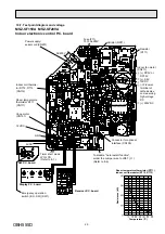 Предварительный просмотр 29 страницы Mitsubishi Electric MSZ-SF15VA-E1 Service Manual