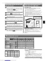 Предварительный просмотр 21 страницы Mitsubishi Electric MSZ-SF15VA Operating Instructions Manual