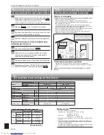 Предварительный просмотр 122 страницы Mitsubishi Electric MSZ-SF15VA Operating Instructions Manual