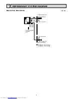 Preview for 8 page of Mitsubishi Electric MSZ-SF15VA Service Manual