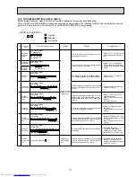 Preview for 21 page of Mitsubishi Electric MSZ-SF15VA Service Manual