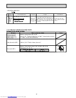 Preview for 22 page of Mitsubishi Electric MSZ-SF15VA Service Manual