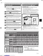 Preview for 21 page of Mitsubishi Electric MSZ-SF25VE Operating Instructions Manual