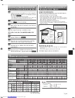 Preview for 51 page of Mitsubishi Electric MSZ-SF25VE Operating Instructions Manual