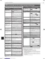 Preview for 70 page of Mitsubishi Electric MSZ-SF25VE Operating Instructions Manual