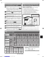 Preview for 71 page of Mitsubishi Electric MSZ-SF25VE Operating Instructions Manual