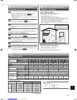 Preview for 111 page of Mitsubishi Electric MSZ-SF25VE Operating Instructions Manual