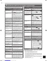 Preview for 121 page of Mitsubishi Electric MSZ-SF25VE Operating Instructions Manual