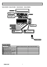 Предварительный просмотр 6 страницы Mitsubishi Electric MSZ-SF25VE Service Manual