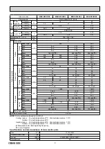 Предварительный просмотр 9 страницы Mitsubishi Electric MSZ-SF25VE Service Manual