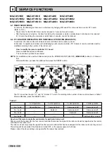 Предварительный просмотр 17 страницы Mitsubishi Electric MSZ-SF25VE Service Manual