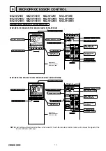 Предварительный просмотр 19 страницы Mitsubishi Electric MSZ-SF25VE Service Manual