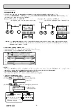 Предварительный просмотр 24 страницы Mitsubishi Electric MSZ-SF25VE Service Manual