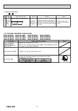 Предварительный просмотр 32 страницы Mitsubishi Electric MSZ-SF25VE Service Manual