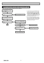 Предварительный просмотр 34 страницы Mitsubishi Electric MSZ-SF25VE Service Manual