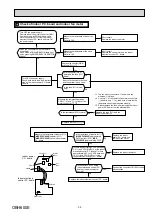 Предварительный просмотр 35 страницы Mitsubishi Electric MSZ-SF25VE Service Manual