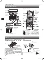 Предварительный просмотр 4 страницы Mitsubishi Electric MSZ-SF25VE2 Operating Instructions Manual