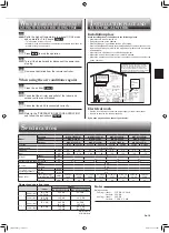 Предварительный просмотр 11 страницы Mitsubishi Electric MSZ-SF25VE2 Operating Instructions Manual