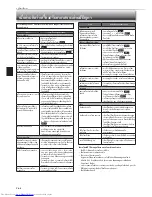 Предварительный просмотр 18 страницы Mitsubishi Electric MSZ-SGH09VA Operating Instructions Manual