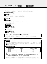 Предварительный просмотр 7 страницы Mitsubishi Electric MSZ-WG18VA-H1 Operating And Installing Instructions