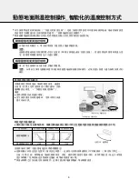 Предварительный просмотр 9 страницы Mitsubishi Electric MSZ-WG18VA-H1 Operating And Installing Instructions